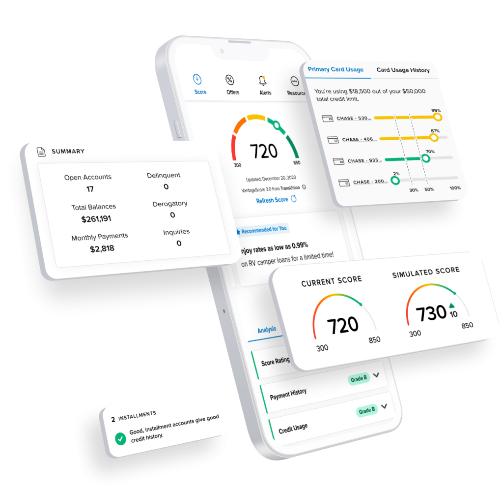 Savvy Personal Finance, Save Money, Make Money & Investing Tips  (savvyfinances) - Profile